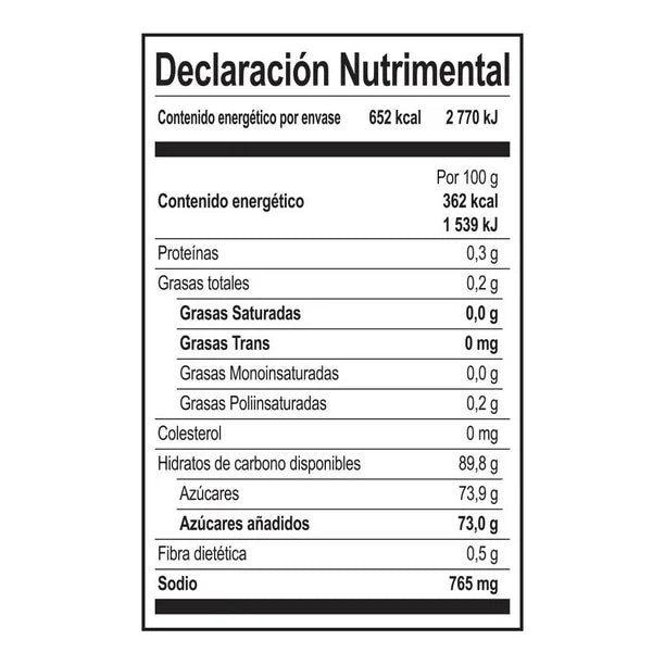 Gomitas Vero Pica Fresa confitadas con chile 180 g